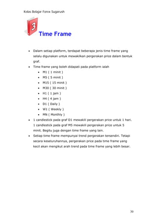 Kelas Belajar Forex Sugarush
Time Frame
• Dalam setiap platform, terdapat beberapa jenis time frame yang
selalu digunakan untuk mewakilkan pergerakan price dalam bentuk
graf.
• Time frame yang boleh didapati pada platform ialah
• M1 ( 1 minit )
• M5 ( 5 minit )
• M15 ( 15 minit )
• M30 ( 30 minit )
• H1 ( 1 jam )
• H4 ( 4 jam )
• D1 ( Daily )
• W1 ( Weekly )
• MN ( Monthly )
• 1 candlestick pada graf D1 mewakili pergerakan price untuk 1 hari.
1 candlestick pada graf M5 mewakili pergerakan price untuk 5
minit. Begitu juga dengan time frame yang lain.
• Setiap time frame mempunyai trend pergerakan tersendiri. Tetapi
secara keseluruhannya, pergerakan price pada time frame yang
kecil akan mengikut arah trend pada time frame yang lebih besar.
30
 