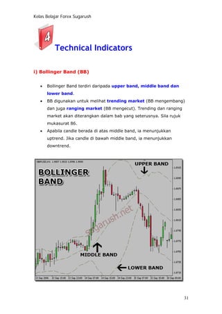 Kelas Belajar Forex Sugarush
Technical Indicators
i) Bollinger Band (BB)
• Bollinger Band terdiri daripada upper band, middle band dan
lower band.
• BB digunakan untuk melihat trending market (BB mengembang)
dan juga ranging market (BB mengecut). Trending dan ranging
market akan diterangkan dalam bab yang seterusnya. Sila rujuk
mukasurat 86.
• Apabila candle berada di atas middle band, ia menunjukkan
uptrend. Jika candle di bawah middle band, ia menunjukkan
downtrend.
31
 