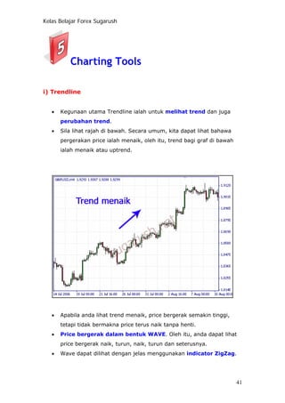 Kelas Belajar Forex Sugarush
Charting Tools
i) Trendline
• Kegunaan utama Trendline ialah untuk melihat trend dan juga
perubahan trend.
• Sila lihat rajah di bawah. Secara umum, kita dapat lihat bahawa
pergerakan price ialah menaik, oleh itu, trend bagi graf di bawah
ialah menaik atau uptrend.
• Apabila anda lihat trend menaik, price bergerak semakin tinggi,
tetapi tidak bermakna price terus naik tanpa henti.
• Price bergerak dalam bentuk WAVE. Oleh itu, anda dapat lihat
price bergerak naik, turun, naik, turun dan seterusnya.
• Wave dapat dilihat dengan jelas menggunakan indicator ZigZag.
41
 