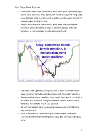 Kelas Belajar Forex Sugarush
• Disebabkan trend ialah downtrend, anda perlu pilih 2 point tertinggi
dalam wave tersebut. Anda boleh pilih mana-mana point yang anda
suka. Selepas anda memilih point tersebut, sambungkan 2 point ini
menggunakan Tools trendline.
• Selepas anda melukis trendline ini, anda akan lihat candlestick
berada di bawah trendline. Selagi candlestick berada di bawah
trendline, ia menunjukkan trend masih downtrend.
• Jika trend ialah uptrend, anda perlu pilih 2 point terendah dalam
wave tersebut. Kemudian sambungkan point ini dengan trendline.
• Selepas anda melukis trendline, anda dapat lihat semua candlestick
berada di atas trendline. Selagi candlestick berada atas daripada
trendline, maka trend masih lagi uptrend.
• Cara ini merupakan cara yang paling mudah untuk melihat trend
bagi sesuatu graf.
• Anda boleh melukis trendline ini pada mana-mana timeframe
kerana setiap timeframe mempunyai wave dan trend yang berbeza-
beza.
46
 