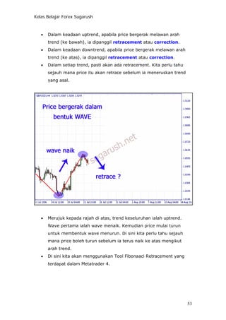 Kelas Belajar Forex Sugarush
• Dalam keadaan uptrend, apabila price bergerak melawan arah
trend (ke bawah), ia dipanggil retracement atau correction.
• Dalam keadaan downtrend, apabila price bergerak melawan arah
trend (ke atas), ia dipanggil retracement atau correction.
• Dalam setiap trend, pasti akan ada retracement. Kita perlu tahu
sejauh mana price itu akan retrace sebelum ia meneruskan trend
yang asal.
• Merujuk kepada rajah di atas, trend keseluruhan ialah uptrend.
Wave pertama ialah wave menaik. Kemudian price mulai turun
untuk membentuk wave menurun. Di sini kita perlu tahu sejauh
mana price boleh turun sebelum ia terus naik ke atas mengikut
arah trend.
• Di sini kita akan menggunakan Tool Fibonaaci Retracement yang
terdapat dalam Metatrader 4.
53
 