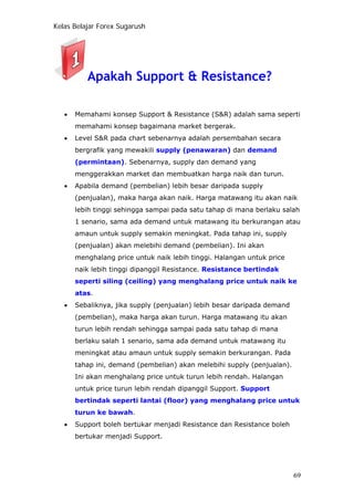 Kelas Belajar Forex Sugarush
Apakah Support & Resistance?
• Memahami konsep Support & Resistance (S&R) adalah sama seperti
memahami konsep bagaimana market bergerak.
• Level S&R pada chart sebenarnya adalah persembahan secara
bergrafik yang mewakili supply (penawaran) dan demand
(permintaan). Sebenarnya, supply dan demand yang
menggerakkan market dan membuatkan harga naik dan turun.
• Apabila demand (pembelian) lebih besar daripada supply
(penjualan), maka harga akan naik. Harga matawang itu akan naik
lebih tinggi sehingga sampai pada satu tahap di mana berlaku salah
1 senario, sama ada demand untuk matawang itu berkurangan atau
amaun untuk supply semakin meningkat. Pada tahap ini, supply
(penjualan) akan melebihi demand (pembelian). Ini akan
menghalang price untuk naik lebih tinggi. Halangan untuk price
naik lebih tinggi dipanggil Resistance. Resistance bertindak
seperti siling (ceiling) yang menghalang price untuk naik ke
atas.
• Sebaliknya, jika supply (penjualan) lebih besar daripada demand
(pembelian), maka harga akan turun. Harga matawang itu akan
turun lebih rendah sehingga sampai pada satu tahap di mana
berlaku salah 1 senario, sama ada demand untuk matawang itu
meningkat atau amaun untuk supply semakin berkurangan. Pada
tahap ini, demand (pembelian) akan melebihi supply (penjualan).
Ini akan menghalang price untuk turun lebih rendah. Halangan
untuk price turun lebih rendah dipanggil Support. Support
bertindak seperti lantai (floor) yang menghalang price untuk
turun ke bawah.
• Support boleh bertukar menjadi Resistance dan Resistance boleh
bertukar menjadi Support.
69
 