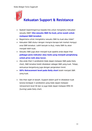 Kelas Belajar Forex Sugarush
Kekuatan Support & Resistance
• Apakah kepentingannya kepada kita untuk mengetahui kekuatan
sesuatu S&R? Jika sesuatu S&R itu kuat, price susah untuk
melepasi S&R tersebut.
• Bagaimana untuk mengetahui sesuatu S&R itu kuat atau tidak?
• Kekuatan S&R diukur dengan mengira berapa kali market menguji
area S&R tersebut. Lebih banyak ia diuji, maka S&R itu akan
menjadi lebih kuat.
• Sesuatu S&R juga akan menjadi kuat apabila anda dapat lihat
pelbagai jenis indicator atau tools yang menjadi penghalang
untuk price naik atau turun.
• Jika anda lihat 3 candlestick tidak dapat melepasi S&R pada Daily
chart, S&R tersebut boleh dikatakan sebagai S&R yang kuat. Tetapi,
semuanya bergantung juga dengan pergerakan trend.
• 50% Retracement level pada Daily chart boleh menjadi S&R
yang kuat.
• Sila lihat rajah di bawah. Support dalam graf ini dikatakan kuat
kerana terdapat 3 candlestick yang tidak dapat melepasi
retracement level 50 dan ia juga tidak dapat melepasi EMA 55
(kuning) pada Daily chart.
77
 