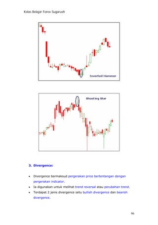 Kelas Belajar Forex Sugarush
3. Divergence:
• Divergence bermaksud pergerakan price bertentangan dengan
pergerakan indicator.
• Ia digunakan untuk melihat trend reversal atau perubahan trend.
• Terdapat 2 jenis divergence iaitu bullish divergence dan bearish
divergence.
96
 