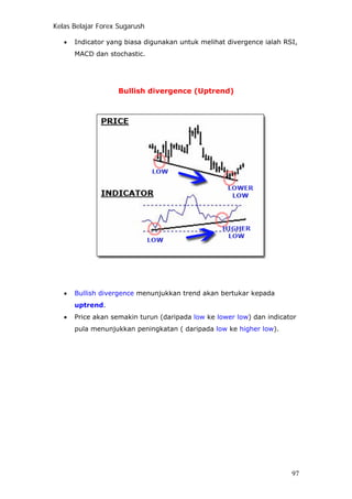 Kelas Belajar Forex Sugarush
• Indicator yang biasa digunakan untuk melihat divergence ialah RSI,
MACD dan stochastic.
Bullish divergence (Uptrend)
• Bullish divergence menunjukkan trend akan bertukar kepada
uptrend.
• Price akan semakin turun (daripada low ke lower low) dan indicator
pula menunjukkan peningkatan ( daripada low ke higher low).
97
 