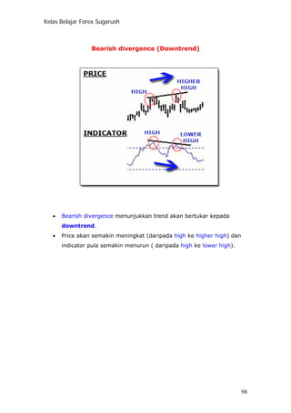 Kelas Belajar Forex Sugarush
Bearish divergence (Downtrend)
• Bearish divergence menunjukkan trend akan bertukar kepada
downtrend.
• Price akan semakin meningkat (daripada high ke higher high) dan
indicator pula semakin menurun ( daripada high ke lower high).
98
 