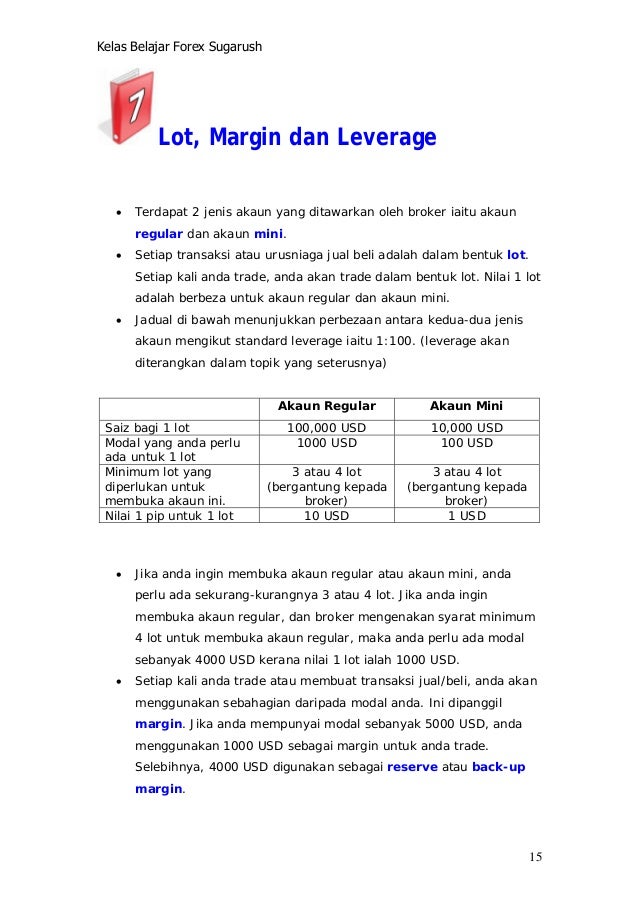 Nilai pip akun mini forex