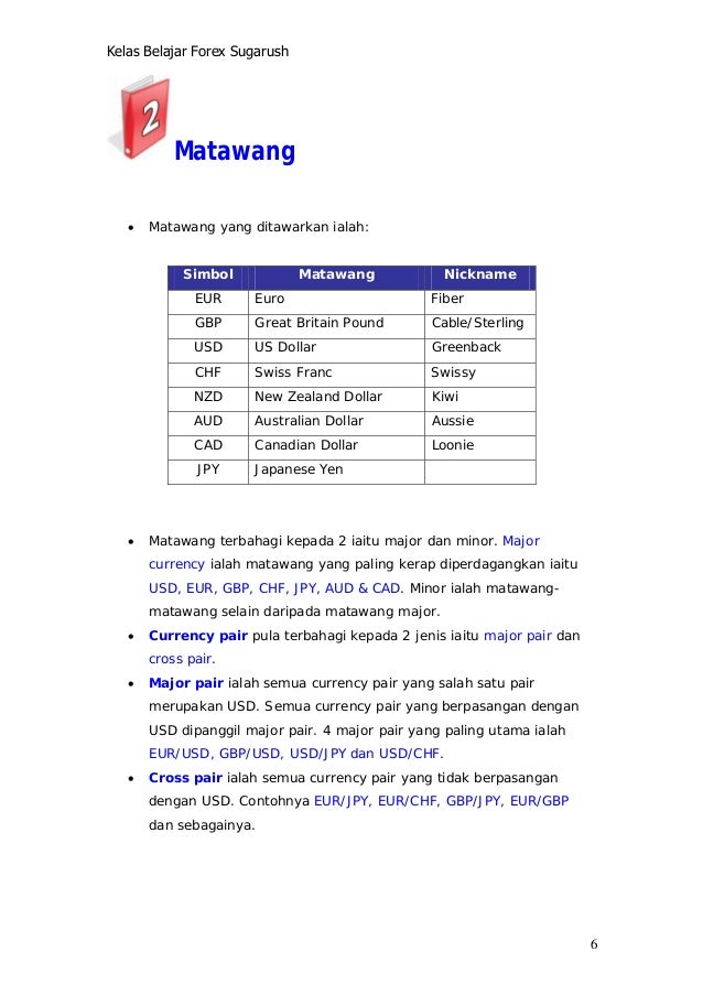 Easy forex australia