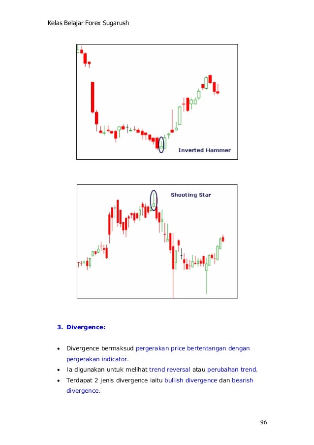 Cara belajar forex untuk beginner