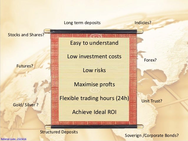 Starfishfx binary options