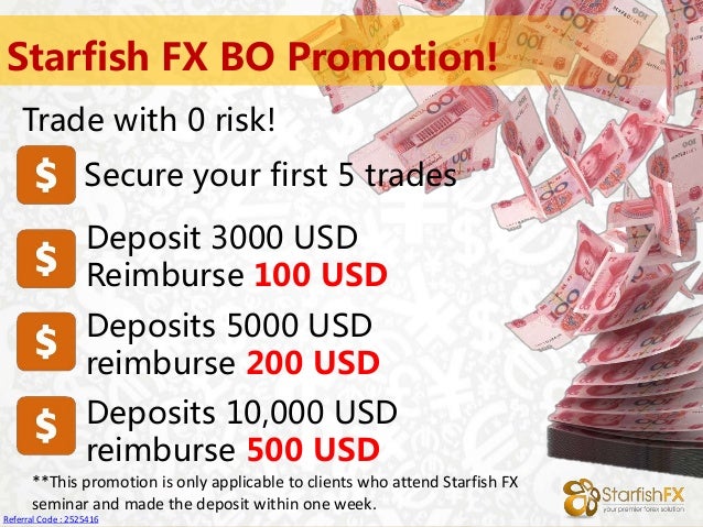 Starfish fx binary options