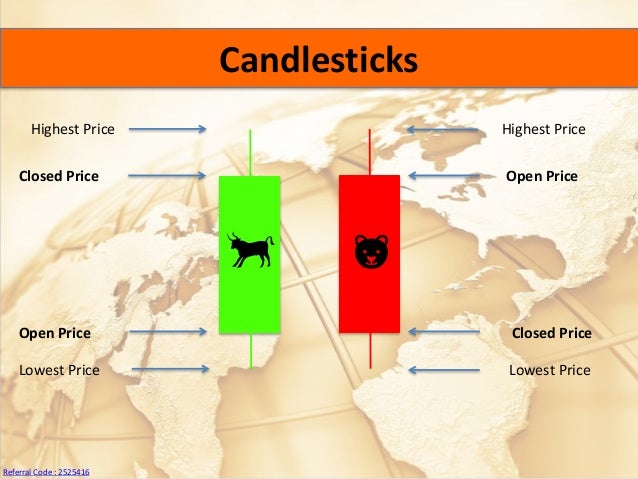Starfish fx binary options