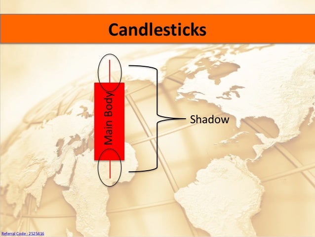 Starfish fx binary options