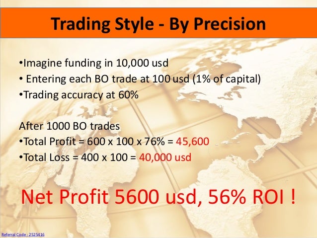 Starfish fx binary options