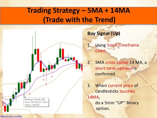 Binary options referral
