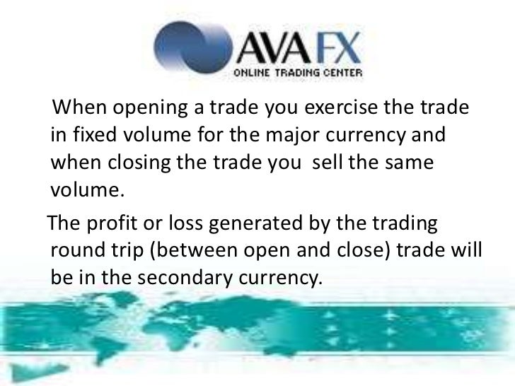 Forex trading profit loss calculator