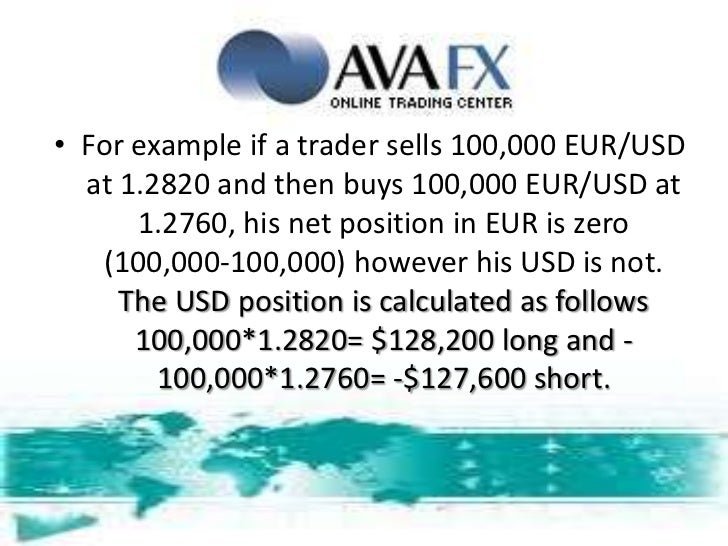 Forex calculating profit and loss