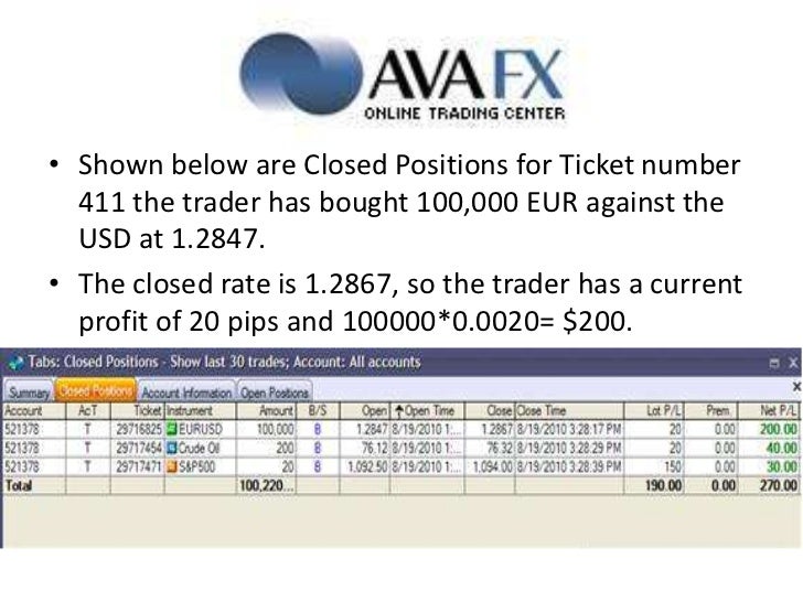 Forex profit and loss calculator