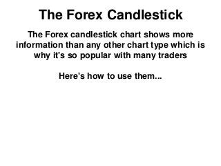 The Forex Candlestick
The Forex candlestick chart shows more
information than any other chart type which is
why it's so popular with many traders
Here's how to use them...
 