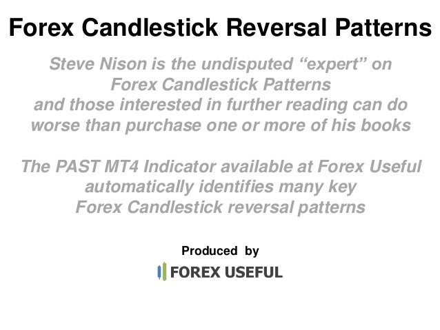 Steve nison forex youtube