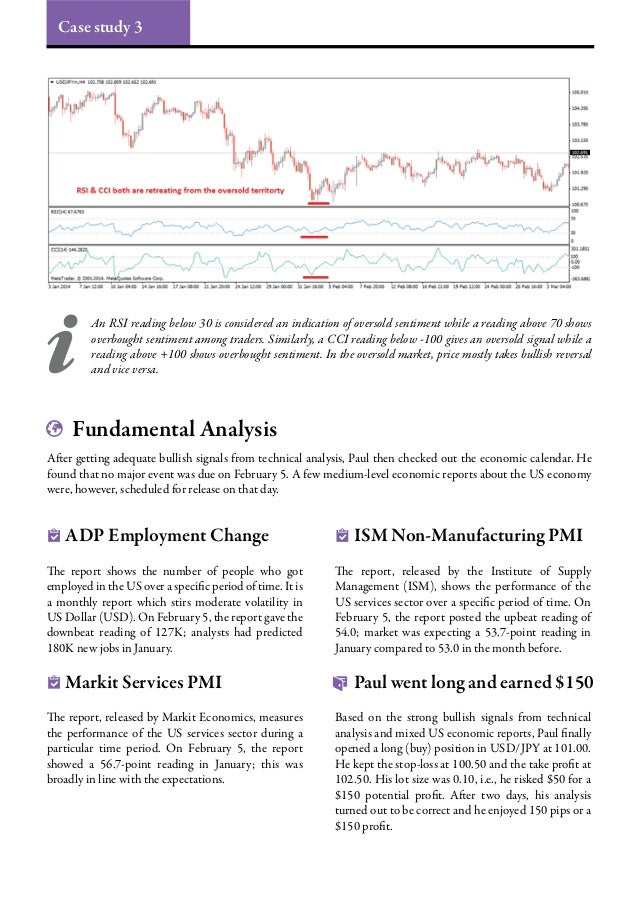 Forex Trading Pdf Case Studies 2019 - 