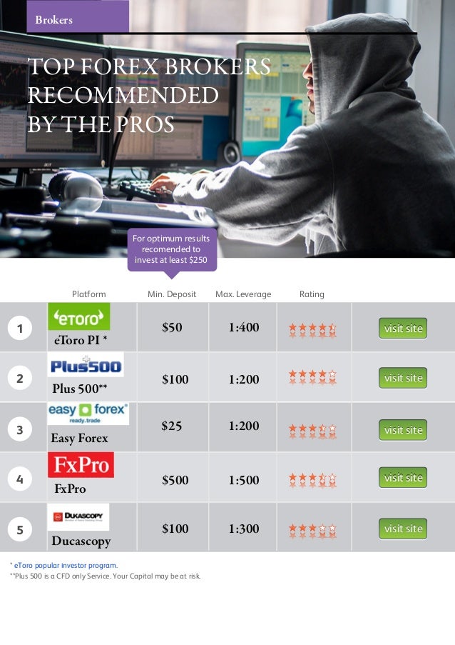 The Ultimate Forex Trading PDF () For Beginners | Forex illustrated forex trading for beginners pdf 2020
