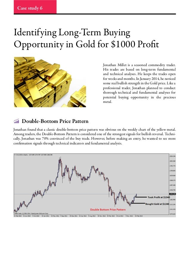 Paazee forex trading case