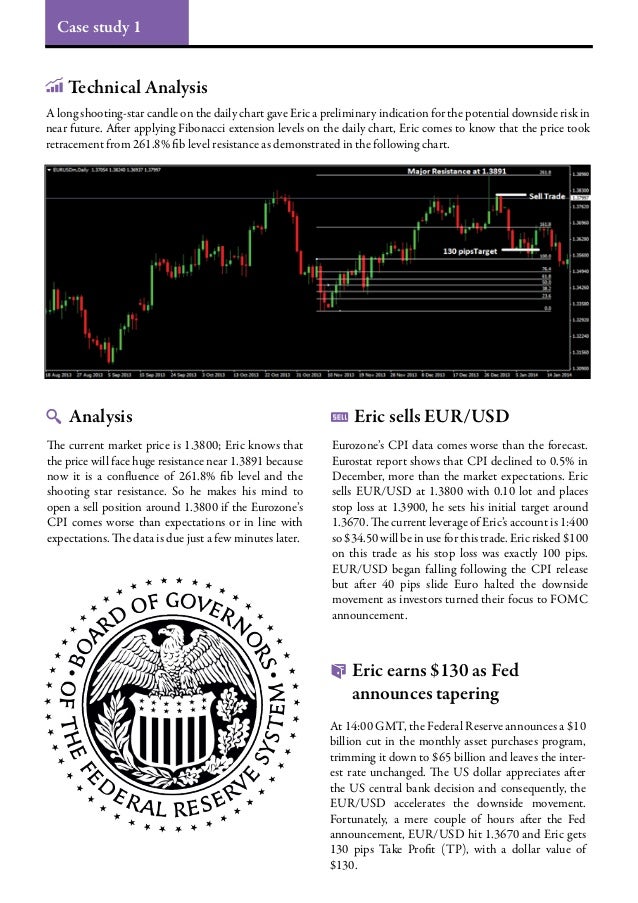 Top 5 broker forex dunia 2018