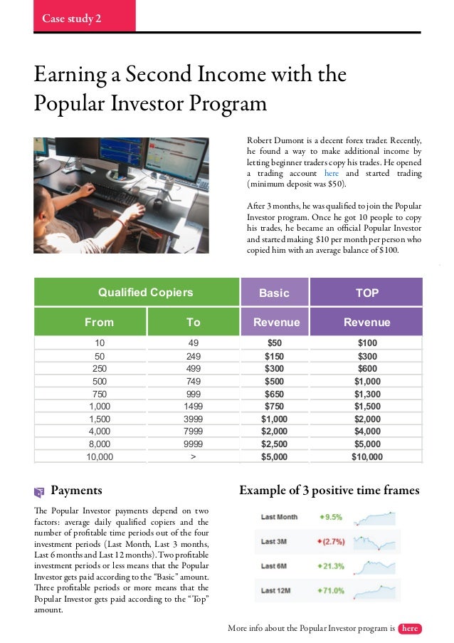 Paazee forex trading case