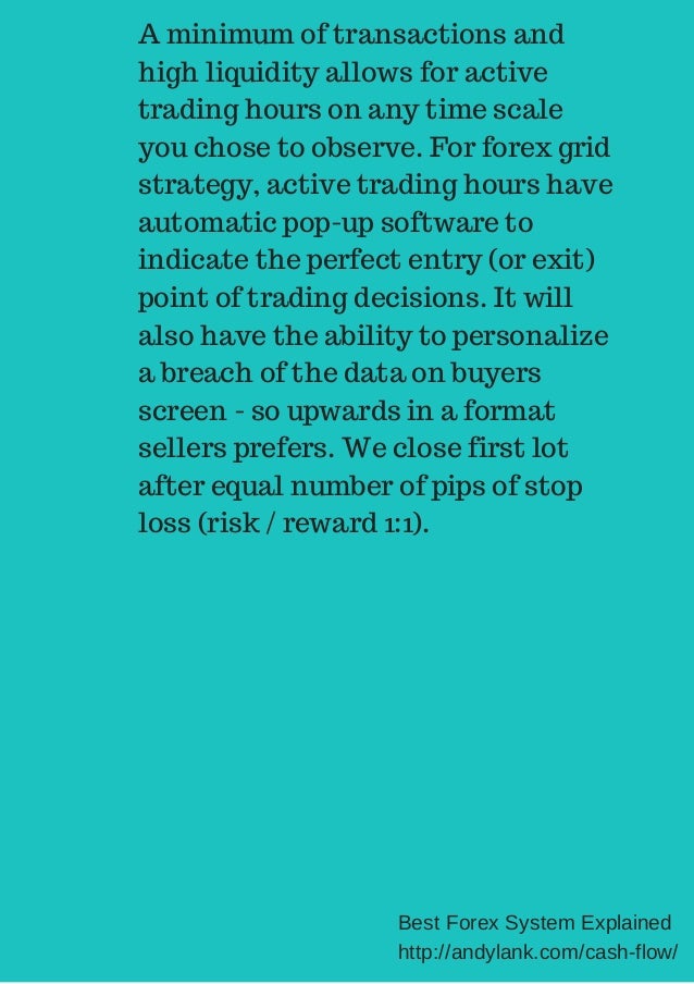 Forex chart patterns recognition software