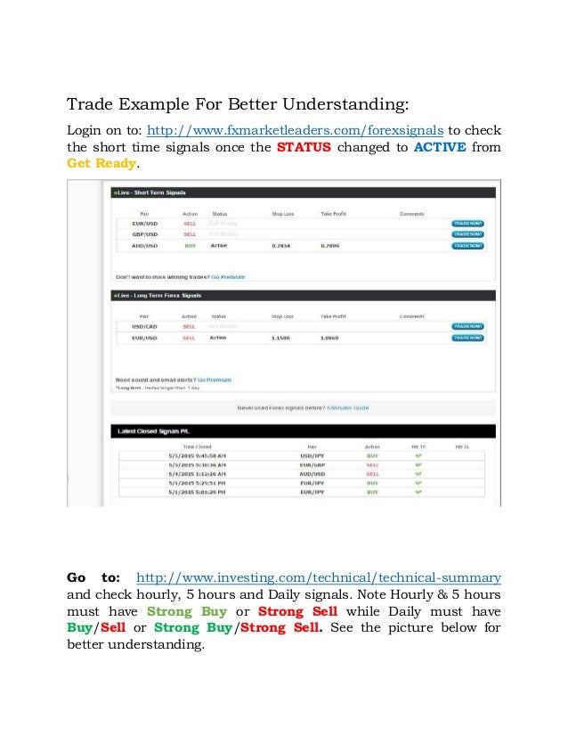 Understanding forex trading signals