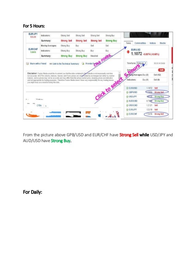 Best place to trade forex