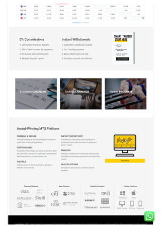 forex crm with risk management