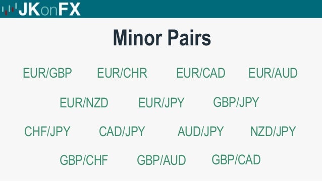 Forex Currencies Pairs - 