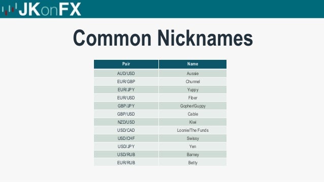 Forex hkd to aud