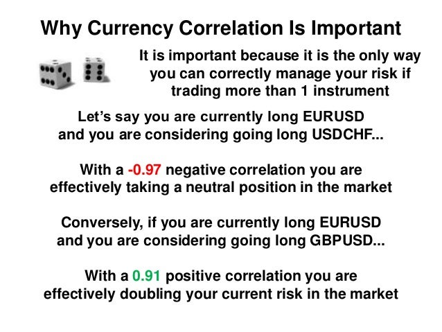 Forex correlation app
