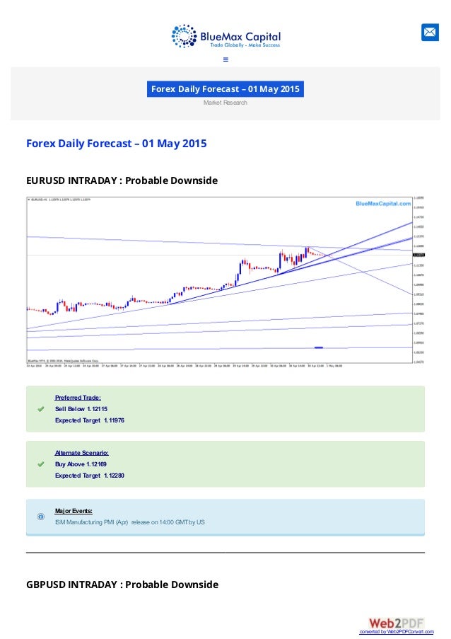 Forex Daily Analysis 01 May 2015 Bluemaxcapital - 