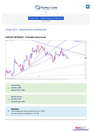 23 Apr 2015 – Market News and Research
Market Research
23 Apr 2015 – Market News and Research
EURUSD INTRADAY : Probable Downtrend
Preferred Trade:Preferred Trade:
Sell Below 1.0705Sell Below 1.0705
Expected Target 1.0683Expected Target 1.0683
Alternate Scenario:Alternate Scenario:
Buy Above 1.0713Buy Above 1.0713
Expected Target 1.0734Expected Target 1.0734
Major Events:Major Events:
German Manufacturing PMI (Apr) of EURO release on 07:30 GMT.German Manufacturing PMI (Apr) of EURO release on 07:30 GMT.
New Home Sales (Mar) of USD release on 14:00 GMT.New Home Sales (Mar) of USD release on 14:00 GMT.

converted by Web2PDFConvert.com
 