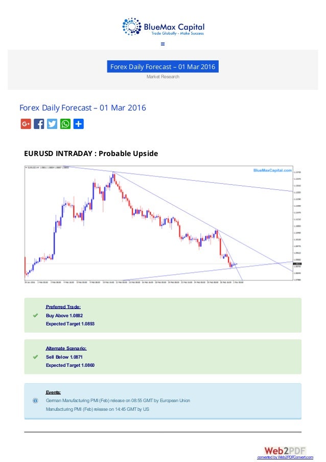 Forex capital markets llc linkedin