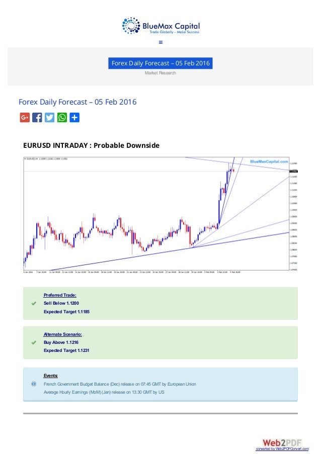 Forex capital markets llc linkedin