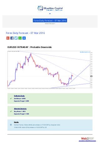 Forex Daily Forecast – 07 Mar 2016
Market Research
Forex Daily Forecast – 07 Mar 2016
EURUSD INTRADAY : Probable Downside
Preferred Trade:Preferred Trade:
Sell Below 1.0992Sell Below 1.0992
Expected Target 1.0978Expected Target 1.0978
Alternate Scenario:Alternate Scenario:
Buy Above 1.1005Buy Above 1.1005
Expected Target 1.1019Expected Target 1.1019
Events:Events:
German Factory Orders (MoM) (Jan) release on 70:00 GMTby European UnionGerman Factory Orders (MoM) (Jan) release on 70:00 GMTby European Union
3-Month Bill Auction (Feb) release on 16:30 GMTby US3-Month Bill Auction (Feb) release on 16:30 GMTby US

converted by Web2PDFConvert.com
 