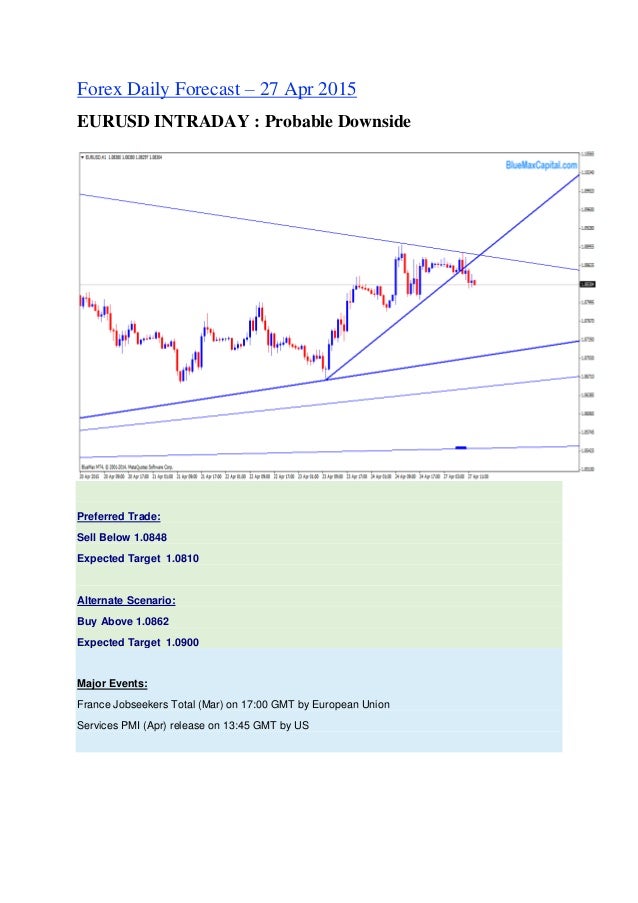 Hendry forex