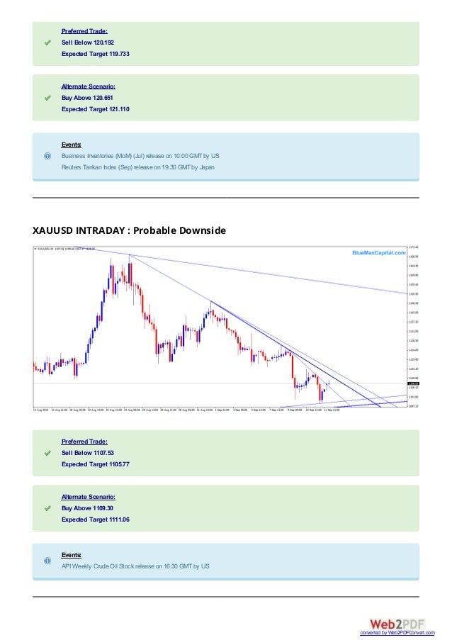 Forex de capital - Opções Binárias Brasil b forex capital