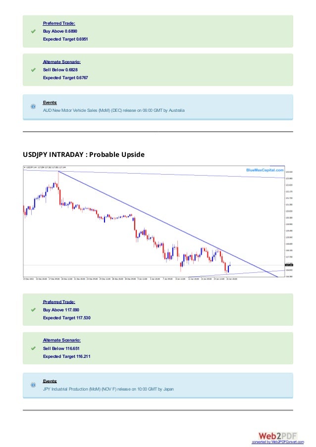 Bpi forex january 18 2016