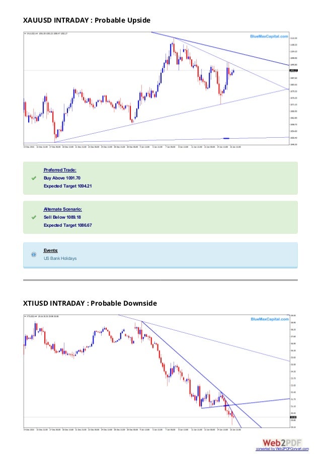 Bpi forex january 18 2016