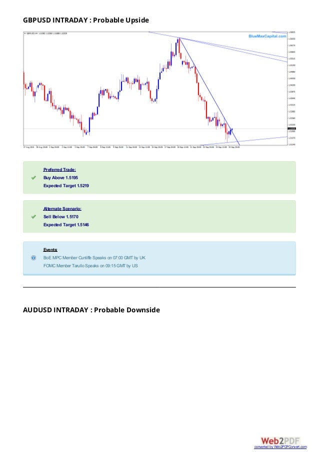 Forex 6 month forecast