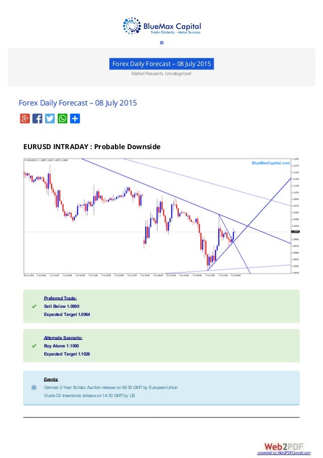 Daily forex predictions