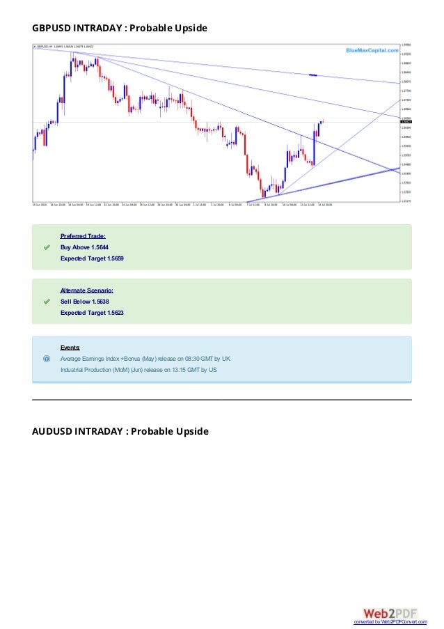 Forex 5644
