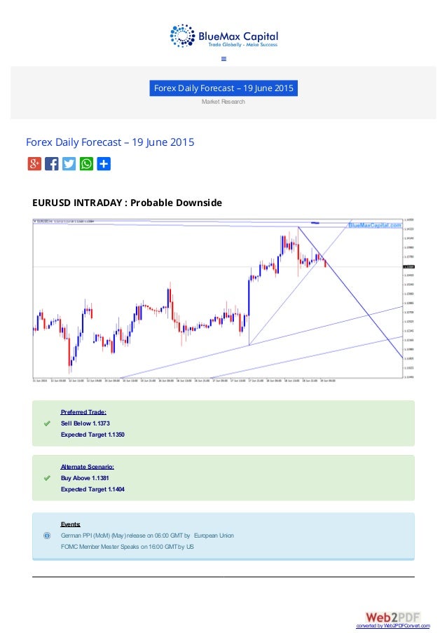 Forex Forecast | FXStreet forex weekly forcasts