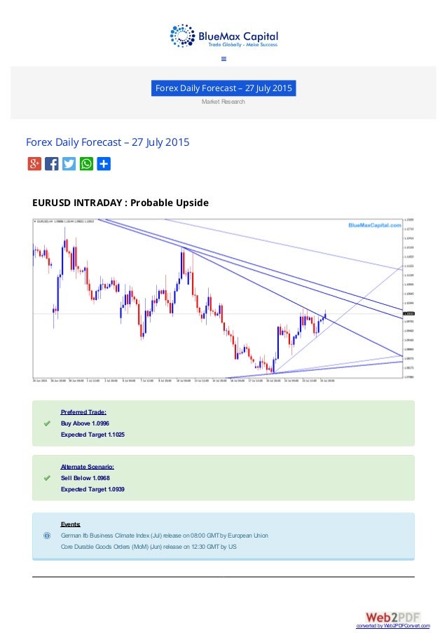 Daily forex forecast